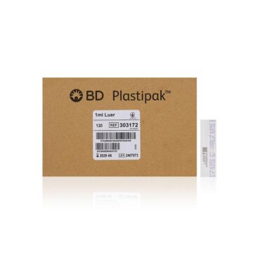 BD PLASTIPAK SYRINGES